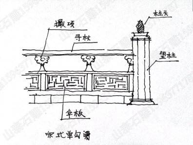 石雕栏杆、石拱桥、石栏杆