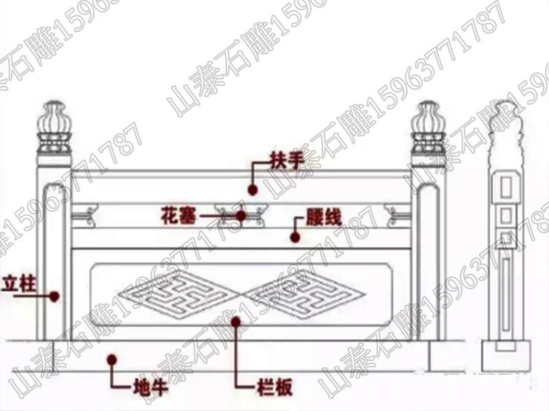 石栏杆